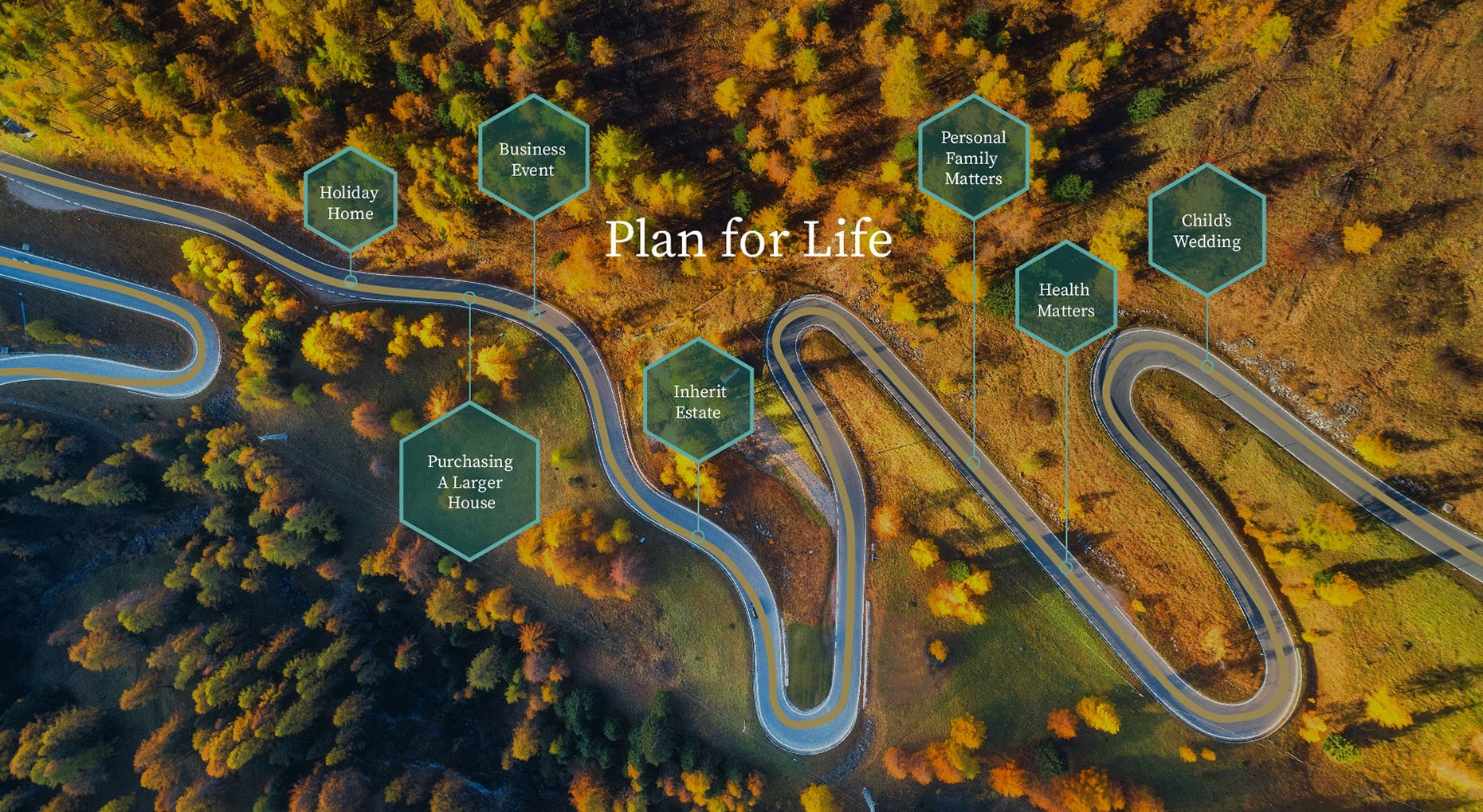 Plan for Life